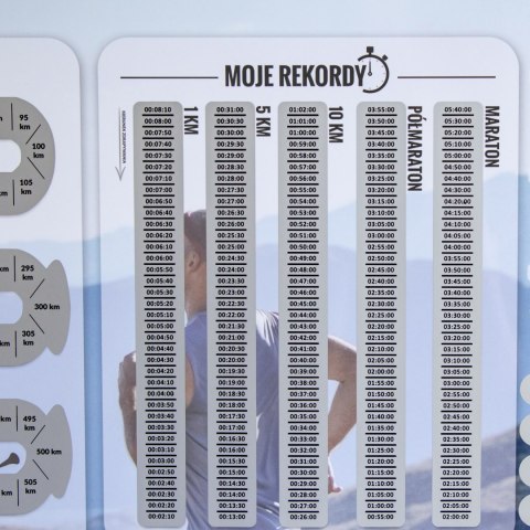 Zdrapka Biegacza prezent PLAKAT mapa maraton